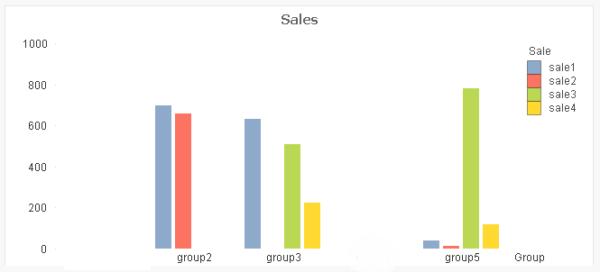 Select Group output.png